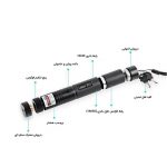 لیزر پوینتر مدل RL-303 - Image 5